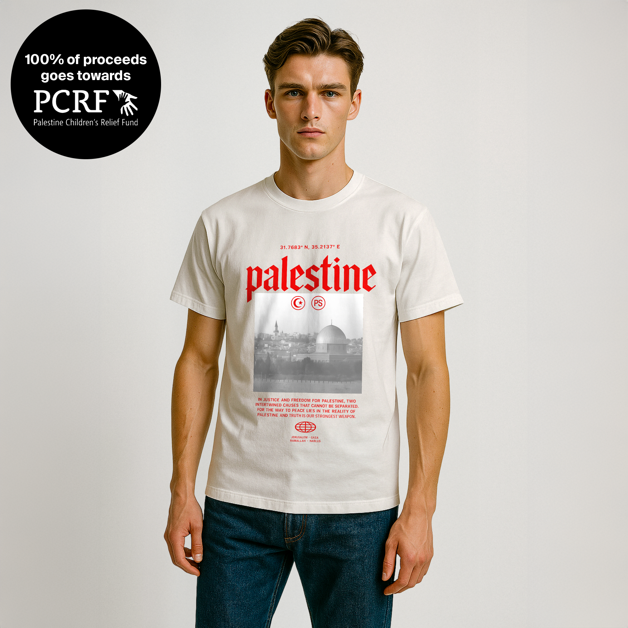 Coordinates of Resistance